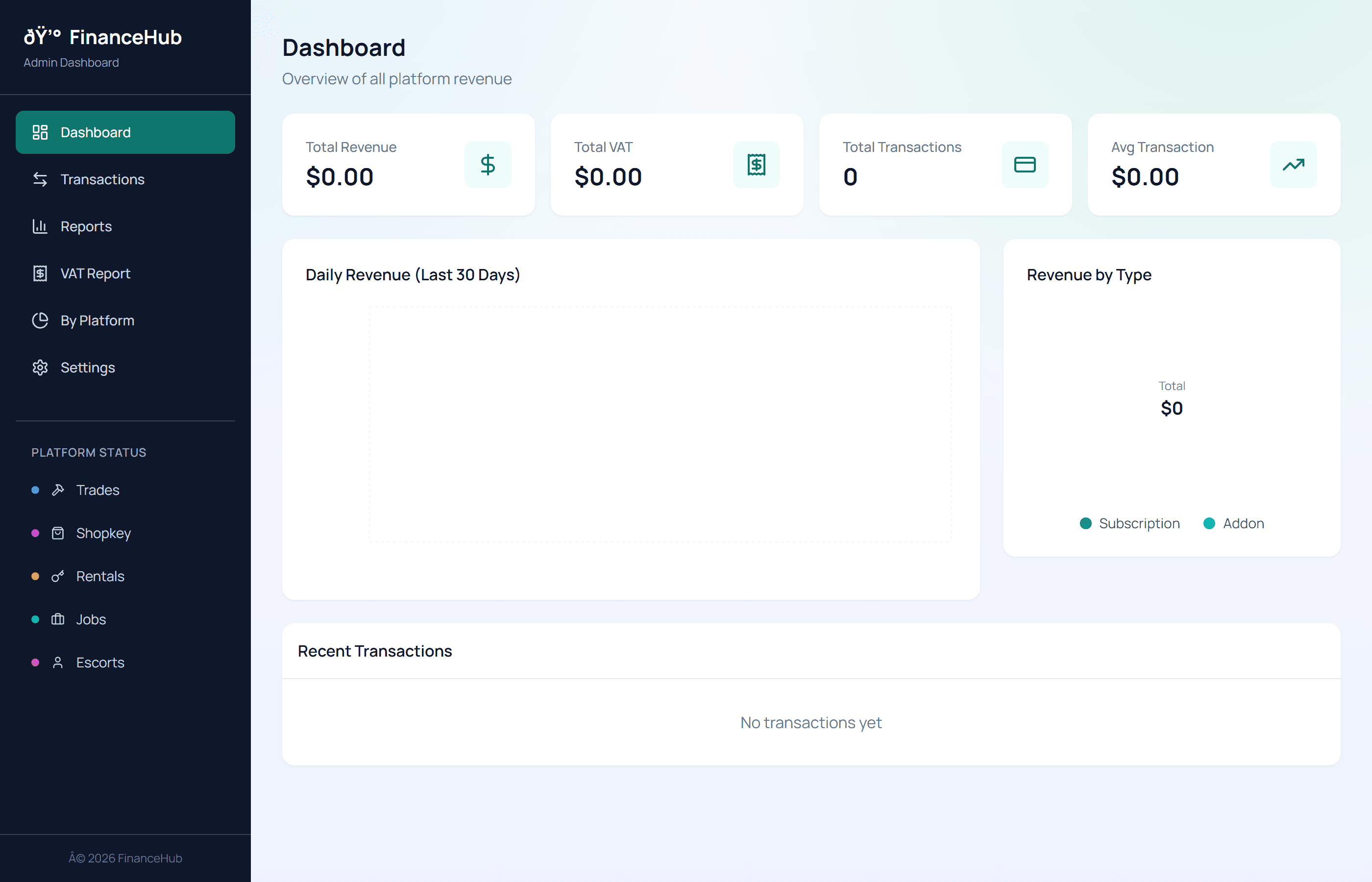 Finance Admin screenshot
